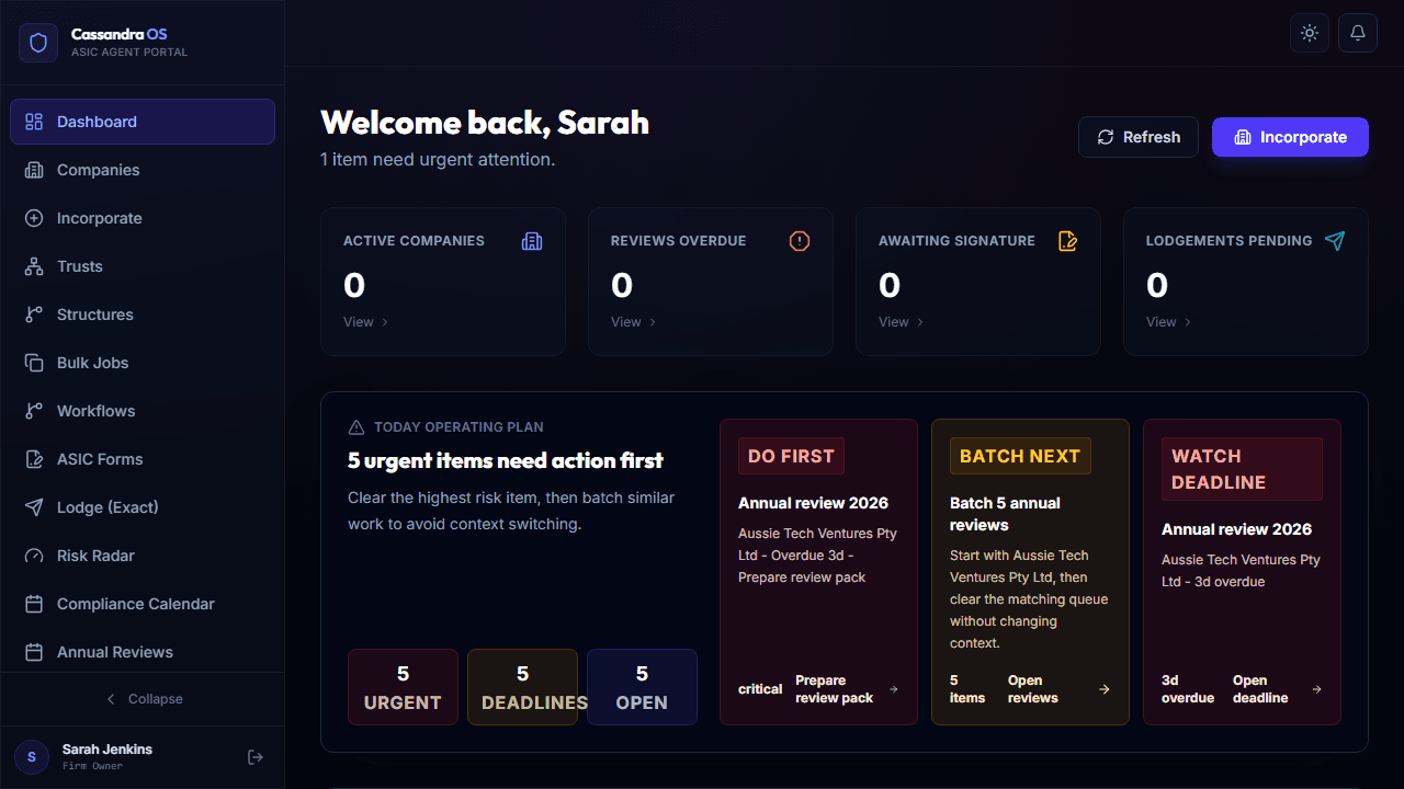 Cassandra ASIC Agent OS dashboard showing the annual-review queue and client-company register